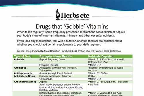 Drug gobbling vitamins flyer
