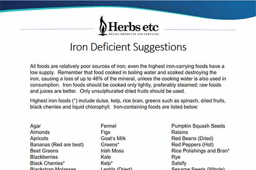 Iron Deficient Suggestions flyer